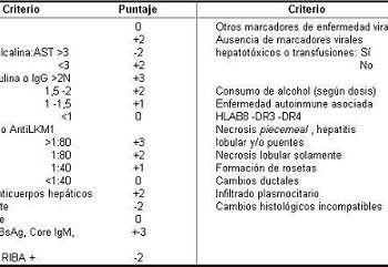 hepatitis-autoinmune-hai.jpg