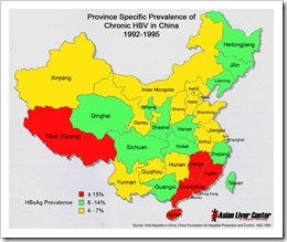 china_incidence_hepatitis_b