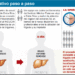 trasplante-de-higado-en-la-plata-hepatico.gif