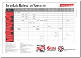calendario-vacunacion-argentina