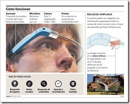 google-glass-cirugia