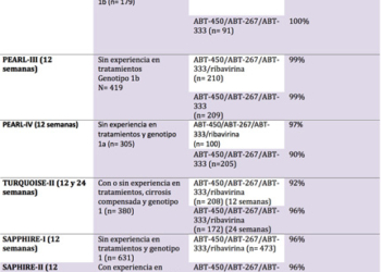 hepatitis-hepatite