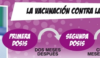 hepatitis b peru2