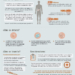 Infografia-HepatitisC-723x1024