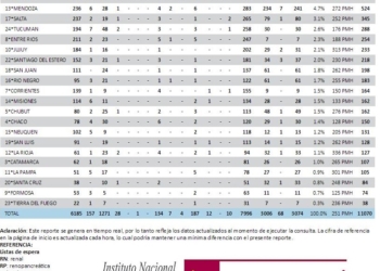 lista-de-espera-incucai-2017.jpg