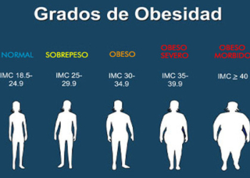 Qué-es-el-índice-de-masa-corporal.jpg