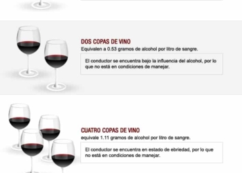 info-tragos.jpg