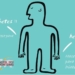 test de hepatitis y diabetes poster