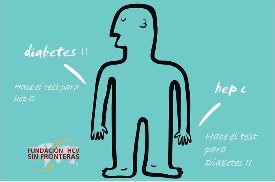 test de hepatitis y diabetes poster